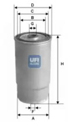 2452500 UFI