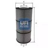 Filtr oleju 2517000 UFI