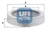 Filtr powietrza 3021700 UFI