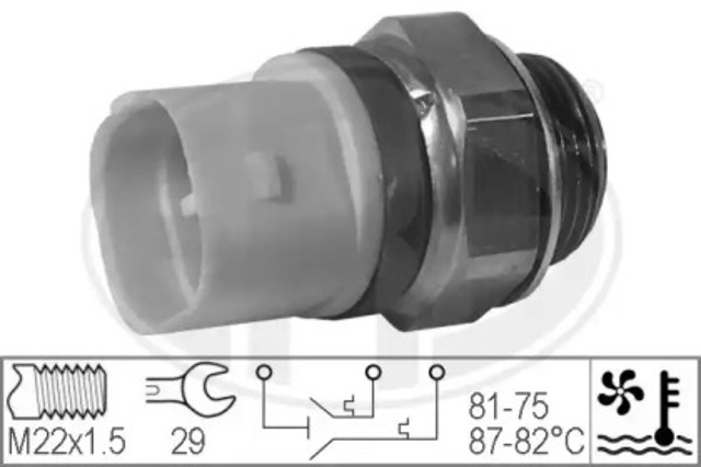 330222 ERA