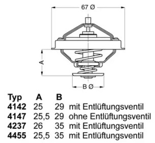 Termostat 423780D WAHLER