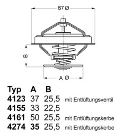 Termostat 427482D WAHLER