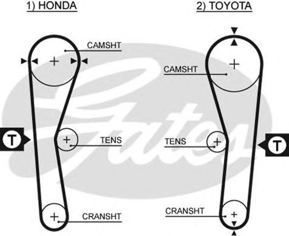 5027 Gates