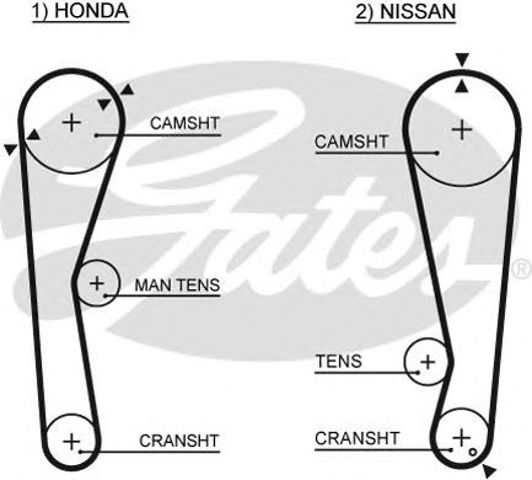 5028 Gates