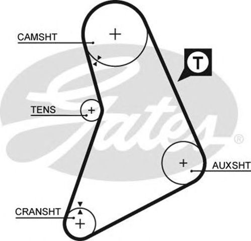5069 Gates