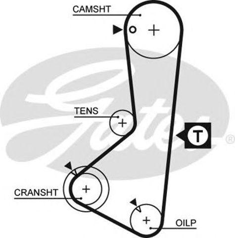 5075XS Gates
