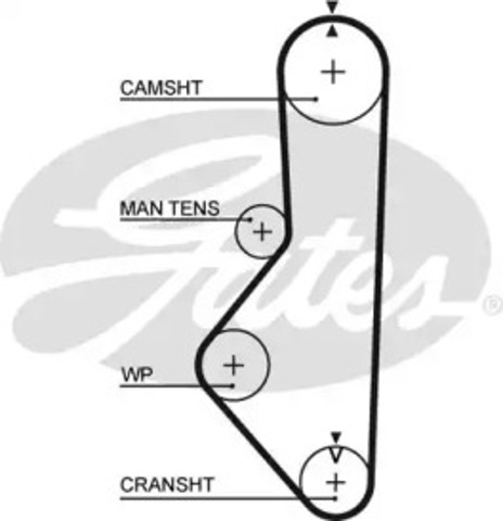 5085 Gates