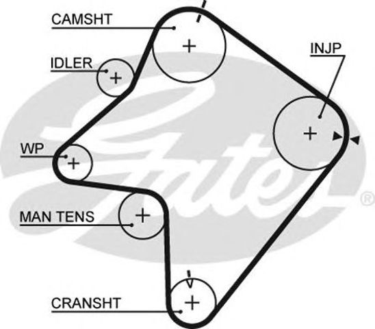 5354XS Gates
