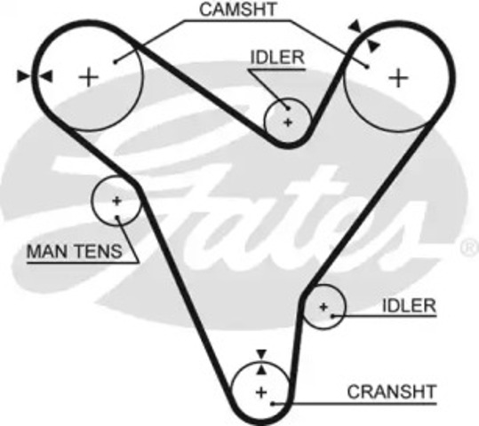 Pasek rozrządu 5379XS GATES