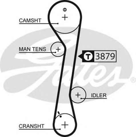 5457XS Gates