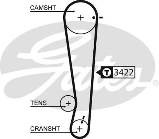 5511XS Gates