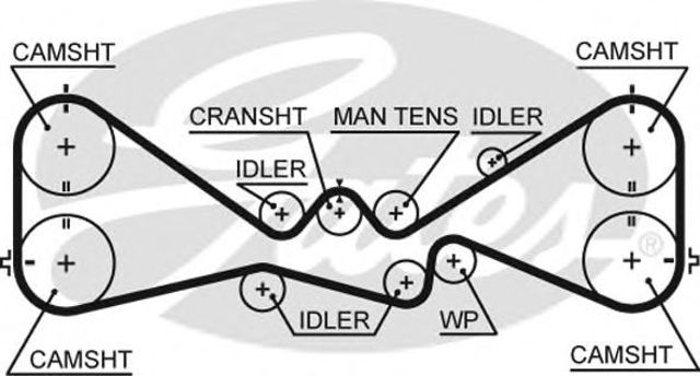 Pasek rozrządu 5612XS GATES