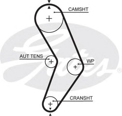 5662XS Gates