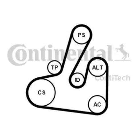 Pasek napędowy mechanizmów, zestaw 6PK1705K2 Continental/Siemens