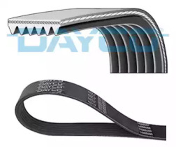 6PK2425 Dayco
