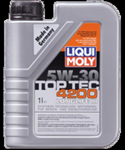 7660 Liqui Moly