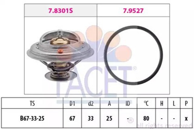 Termostat Jeep Grand Cherokee