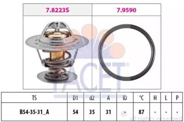 Termostat Audi 80
