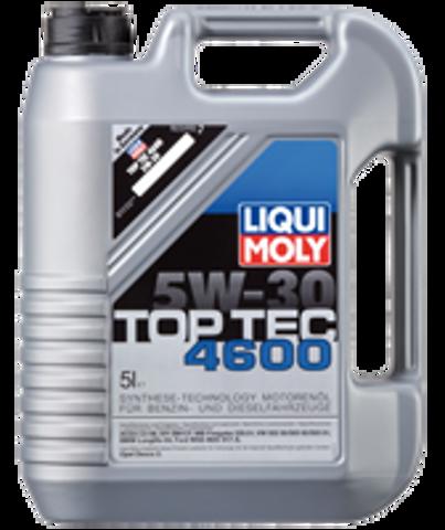 8033 Liqui Moly