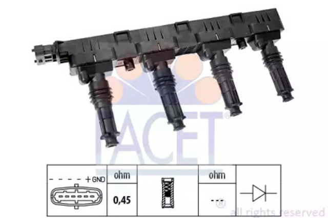 Cewka zapłonowa 96300 FACET