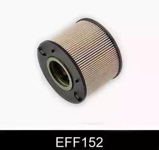 Filtr paliwa EFF152 COMLINE