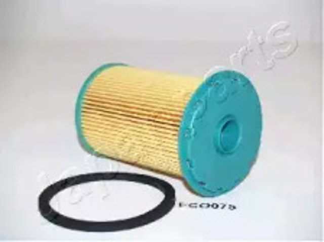 FCECO075 Japan Parts