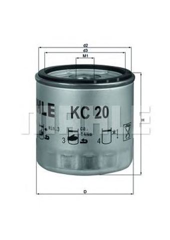 KC20 Mahle Original