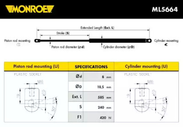 ML5664 Monroe