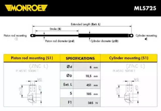 ML5725 Monroe