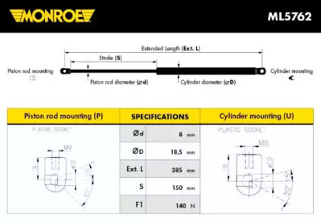 ML5762 Monroe