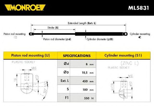 ML5831 Monroe