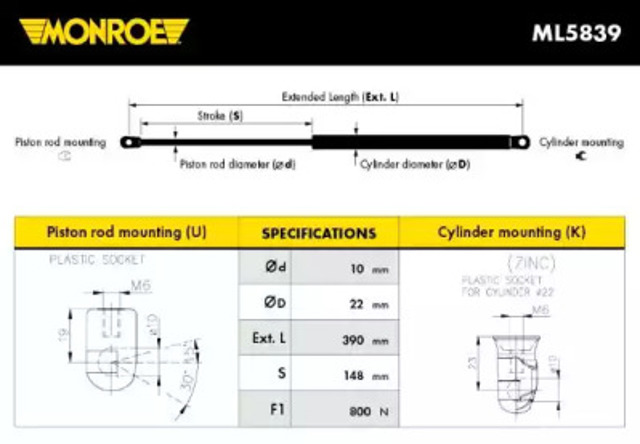 ML5839 Monroe