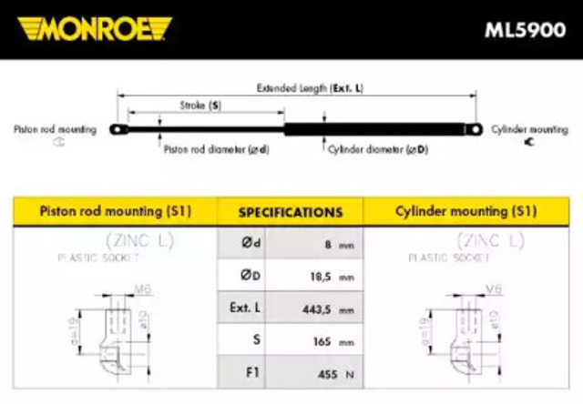 ML5900 Monroe