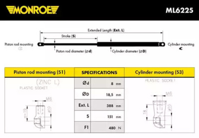 ML6225 Monroe