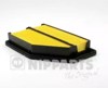 Filtr powietrza N1324061 NIPPARTS
