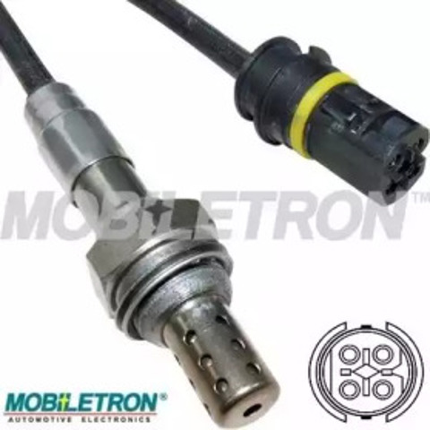 OSB496P Mobiletron