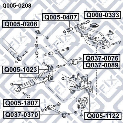 Q0050208 Q-fix