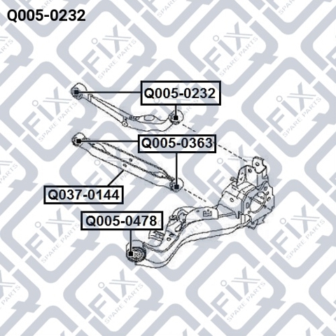 Q0050232 Q-fix