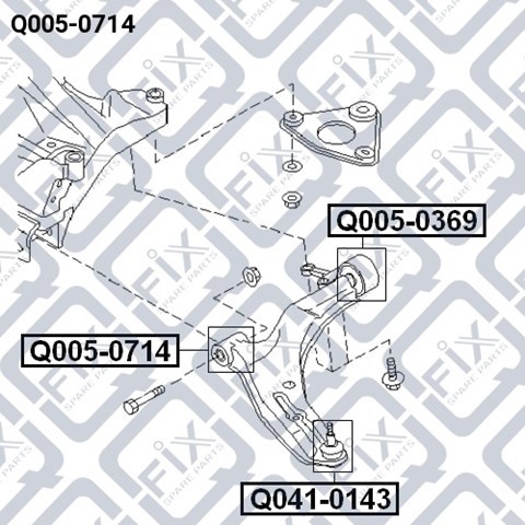 Silentblock przedniego wahacza dolnego Q0050714 Q-FIX