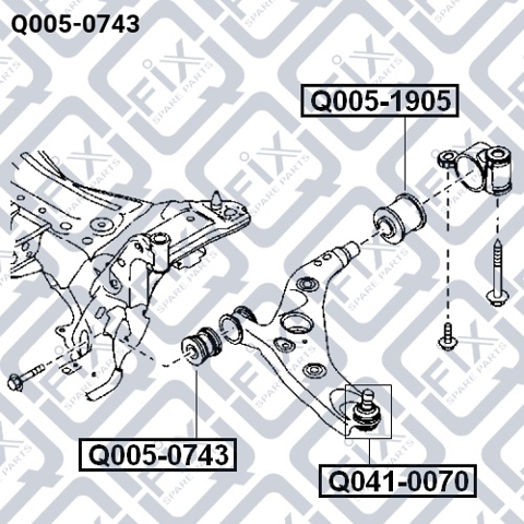 Q0050743 Q-fix