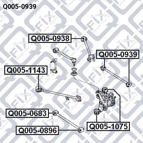 Q0050939 Q-fix
