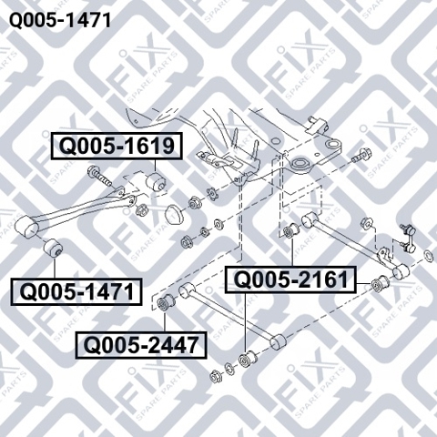 Q0051471 Q-fix