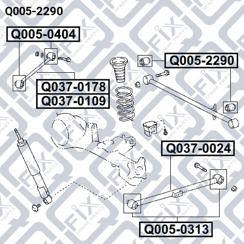 Q0052290 Q-fix