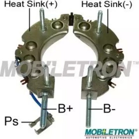 RN41 Mobiletron