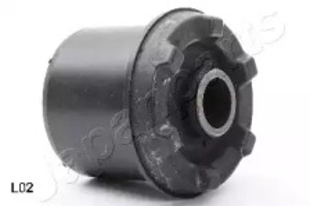 RUL02 Japan Parts