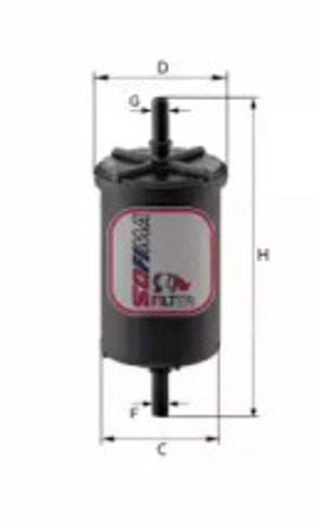 Filtr paliwa S1948B SOFIMA