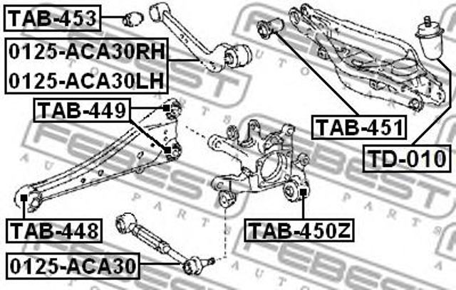 TAB450Z Febest