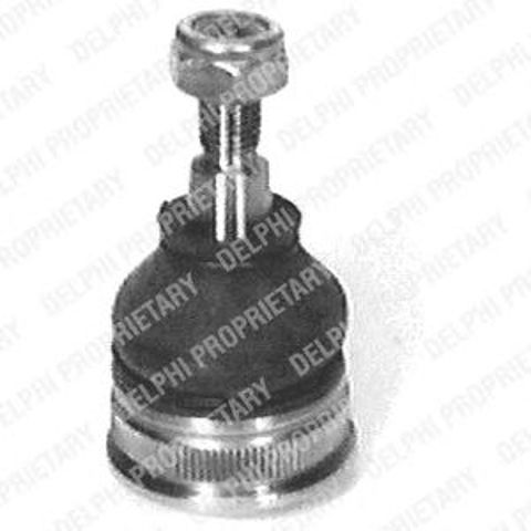 TC254 Delphi