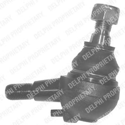 TC835 Delphi