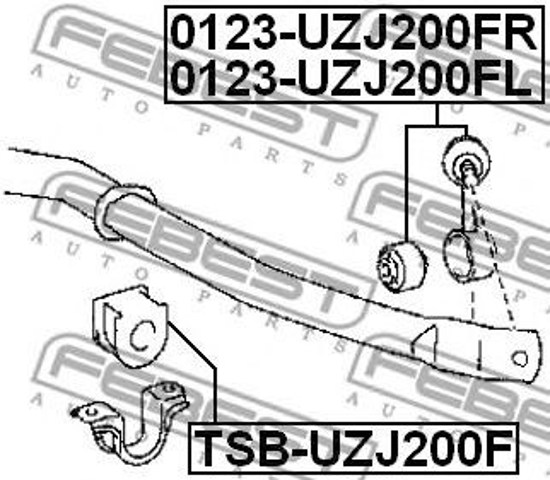 Tuleja stabilizatora Lexus LX